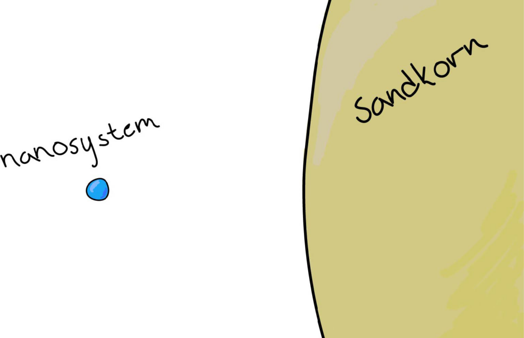 Et illustrasjonsbilde av et nanosystem sammenliknet med størrelsen av et sandkorn.