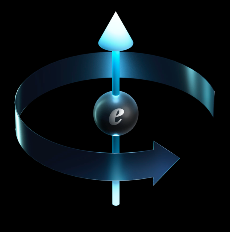 Illustrasjon av elektronets spinn